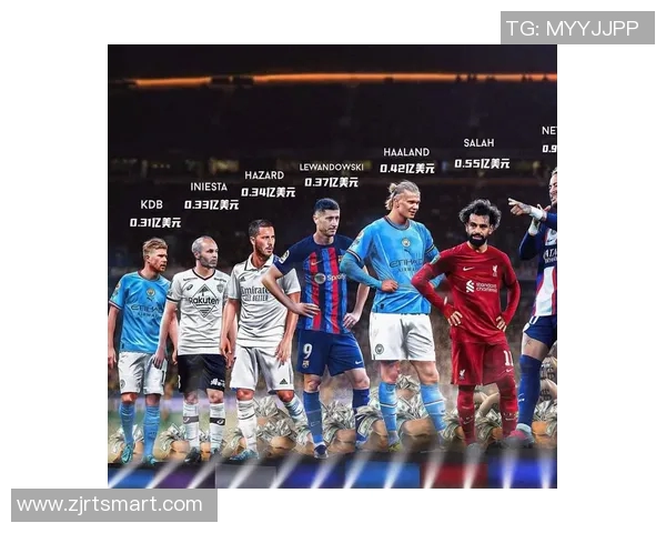 全球足球明星年薪排行榜揭晓谁是收入最高的球员 全球足球明星年薪排行榜揭晓谁是收入最高的球员