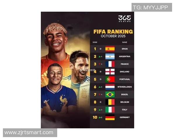 全球足球明星综合水平排名揭晓谁将成为新一代的球王与传奇