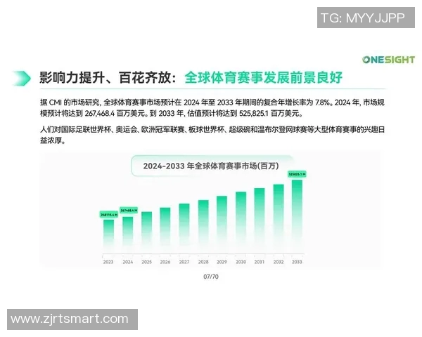 探索全球所有体育品牌的独特魅力与发展历程全景解析